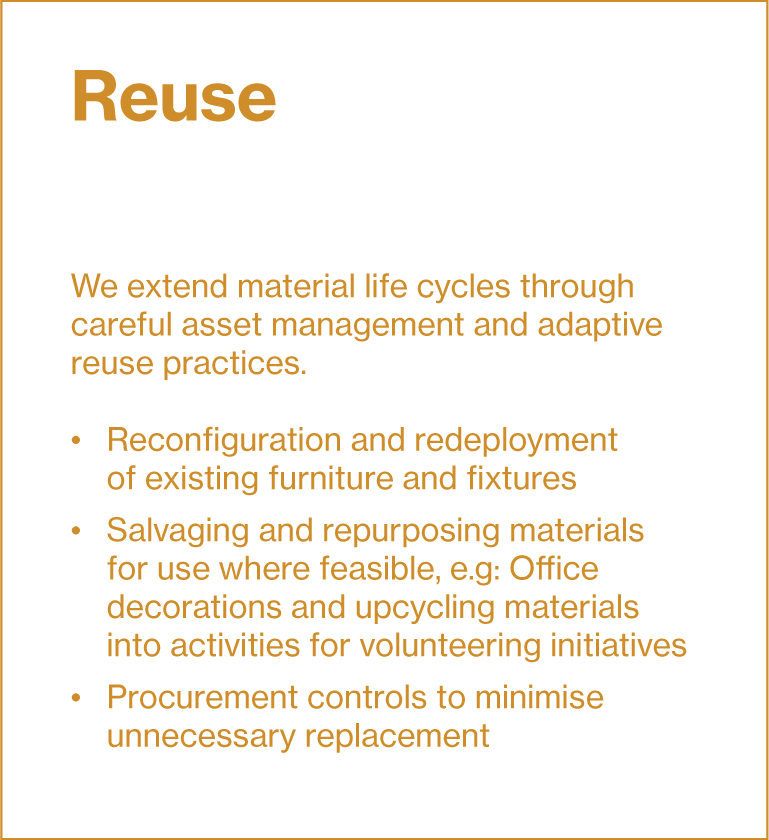 SL_WEB_SUSTAINABILITY_PILLARS_2_260327